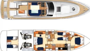 PRINCESS V70