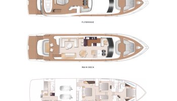 PRINCESS Y85 Nouveau/New Model