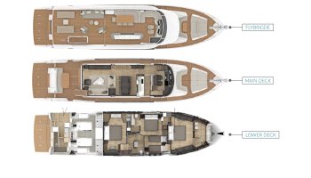 Absolute Navetta 73