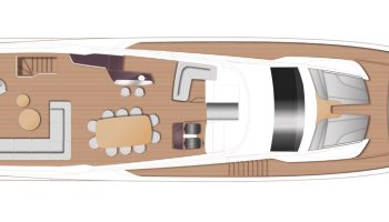 PRINCESS Y95 Nouveau/New Model