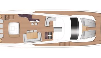 PRINCESS Y95 Nouveau/New Model