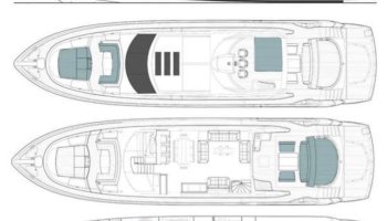 Sunseeker Predator 84