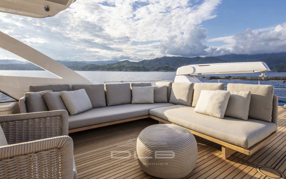 Absolute Navetta 73