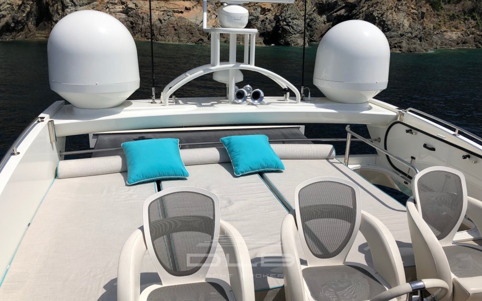 Sunseeker Predator 84