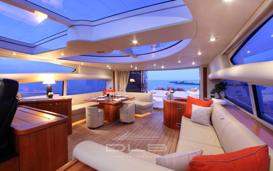 SUNSEEKER 82 Predator